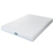 Anion Mattresses