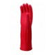 Household And Light Industrial Gloves