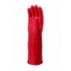Household And Light Industrial Gloves
